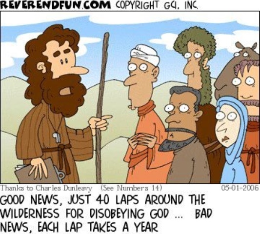 Israelites Disobedience